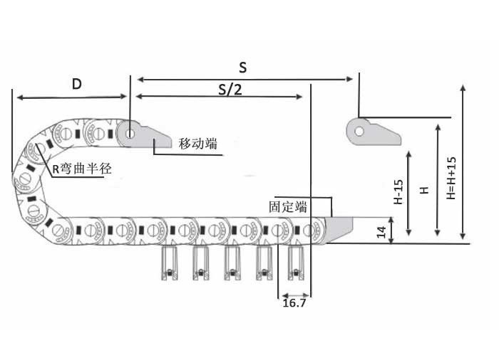 拖鏈廠家